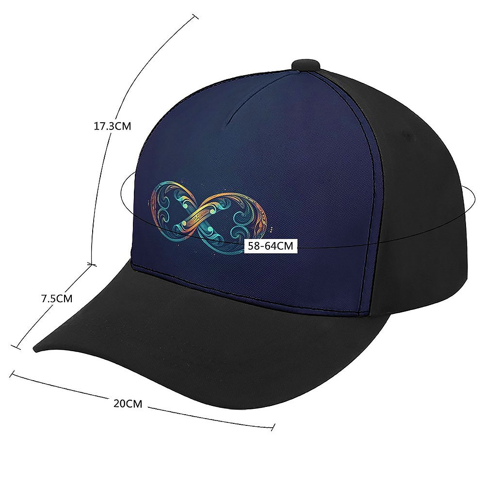 Ourobos Cap