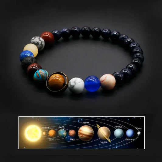 Pulsera del Sistema Solar